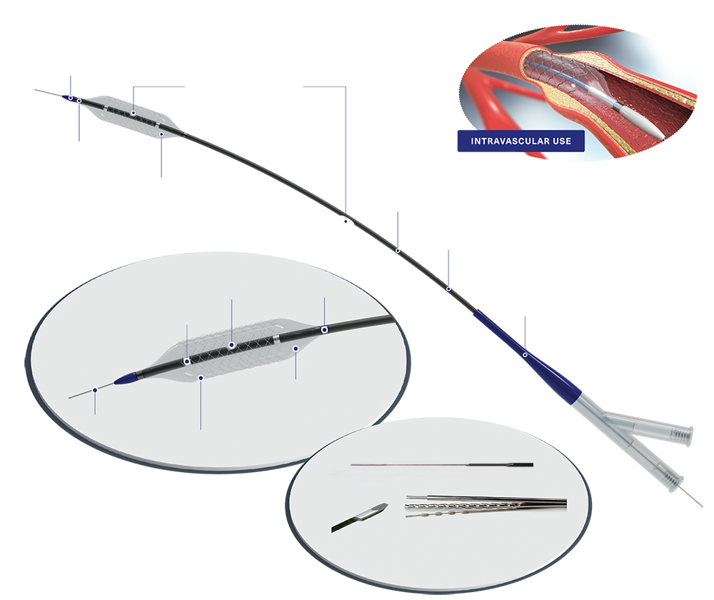 Catheter Manufacturing Process, Catheter Solutions