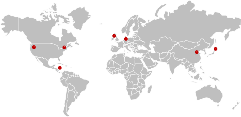 , Global Distribution