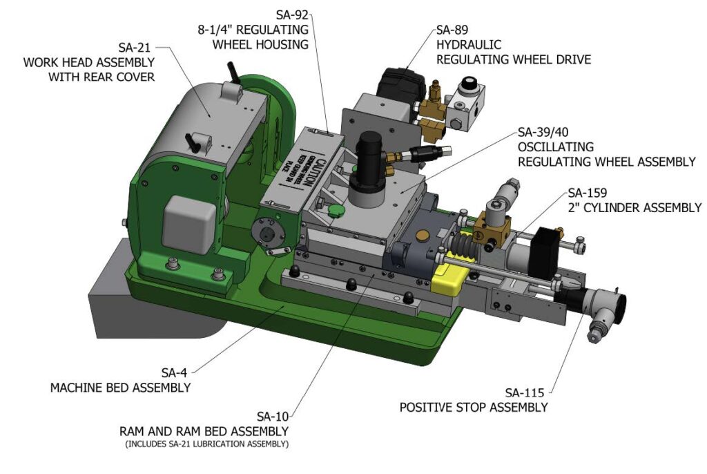 , Glebar PG-9BHD Form Grinding Machine Rebuilds